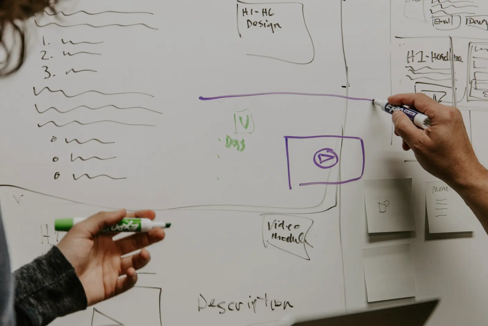 Two people drawing a diagram on a whiteboard